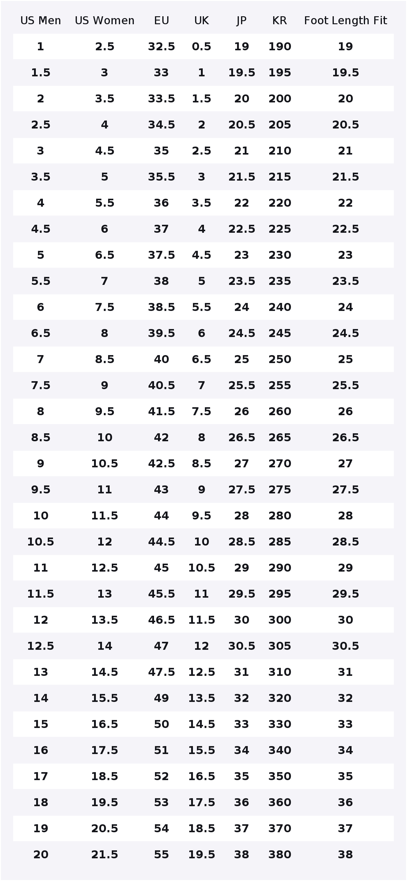 New Balance NB 574 Abrasion Re - New Balance Shoes 574 评论和价格